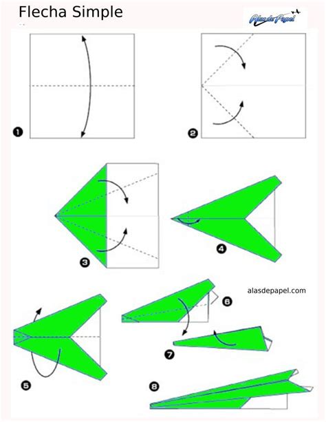 planeadorsencillo2 | Aviones de papel, Como hacer un avion, Artesanías de avión