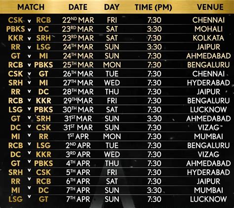 The Excitement of IPL 2024: A Full Schedule Overview - Business Prizm