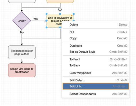 How to create flow charts in draw.io - draw.io