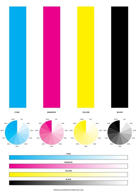 Color Printer Test Page Hp