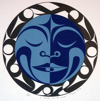 Authentic Inuit Paintings and Art