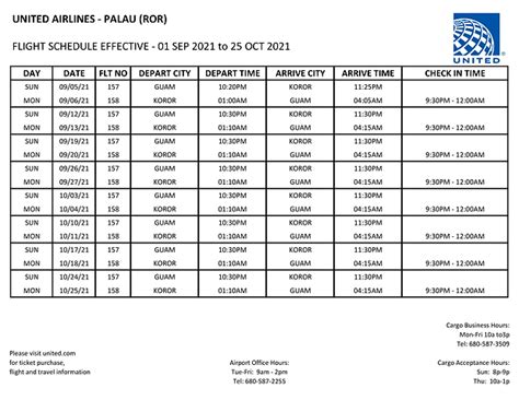 Flights Schedule - Palau International Airport