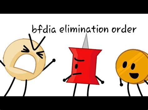 bfdia elimination order (as of BFDIA 7) - YouTube