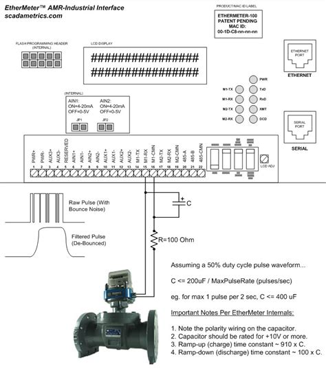 Abb Flow Meter Wiring Diagram - Wiring Diagram