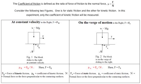 Découvrir 176+ imagen coefficient de friction formule - fr.thptnganamst.edu.vn