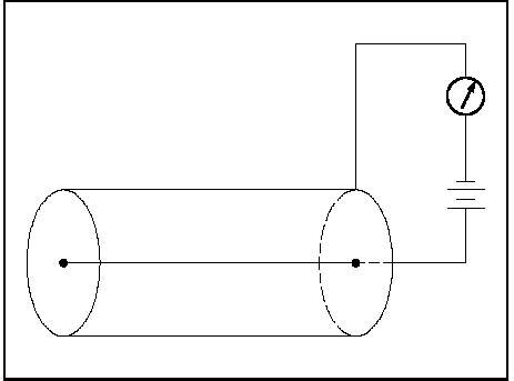 PROPORTIONAL COUNTER