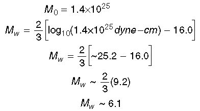 How To Find Intensity Of Earthquake Given Magnitude Calculator - The ...