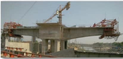 Construction of Box Girder Bridges - Specifications, Uses, and Benefits