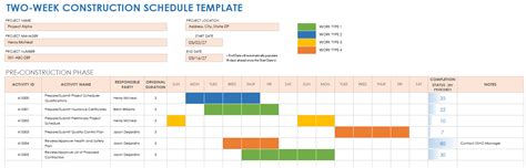 Construction Project Template Excel