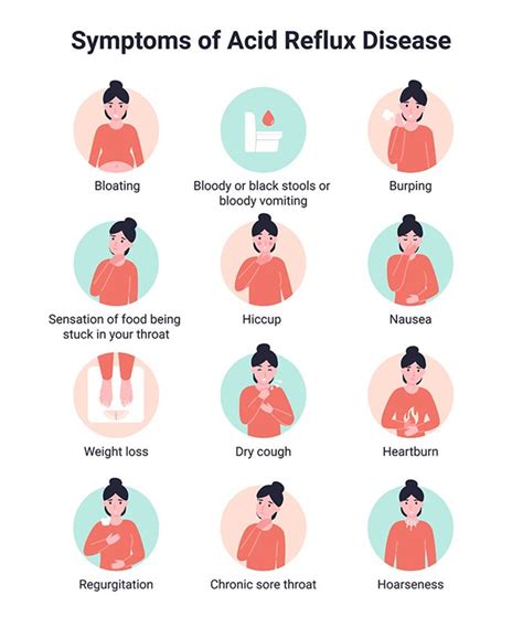 Heartburn Symptoms - Northern Light Eastern Maine Medical Center - Northern Light Health