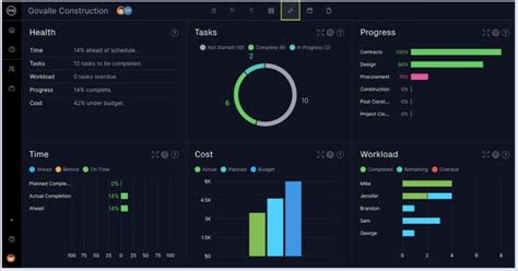 project management excel template free download | WPS Office Academy