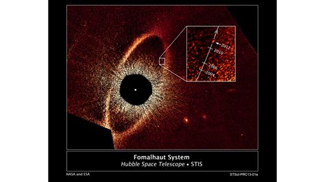 Rogue Planetary Orbit for Fomalhaut b | HubbleSite