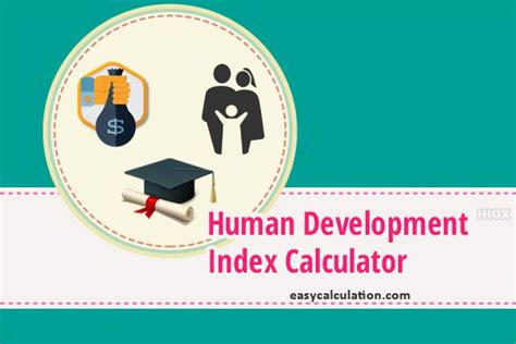 HDI Calculation | Human Development Index Calculator | Human ...