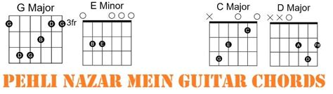 Pehli Nazar Mein Easy Guitar Chords - Atif Aslam 00 - GUITAR KNOWLEDGE