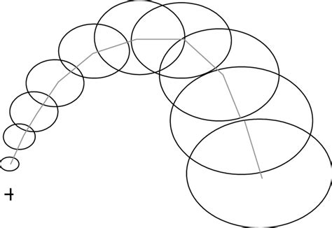 3: Graphical representation of the puff modelling approach | Download Scientific Diagram