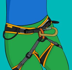 Learn To Rock Climb: How To Use a Belay Device - VDiff