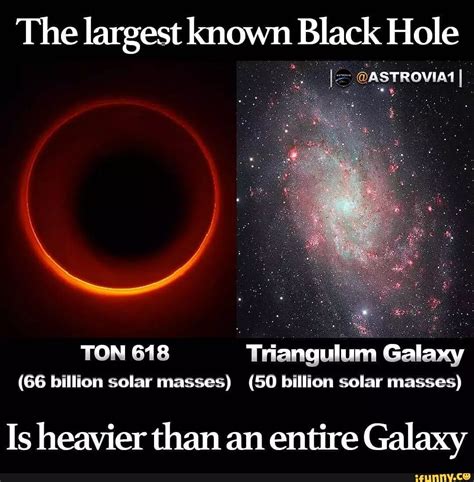 The largest known Black Hole TON 618 Triangulum Galaxy (66 billion ...