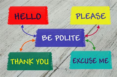 Politeness, Part 1 — How Communication Works