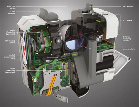 RTC360 Laser Scanner – Lewis Instruments Ltd