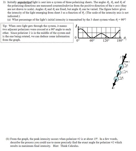 3) Initially unpolarized light is sent into a system | Chegg.com