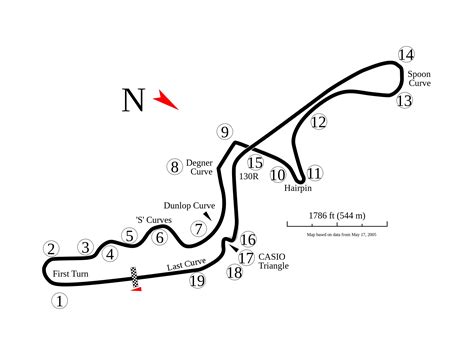 A Track Guide on the Legendary Suzuka 8-Hours Circuit - Asphalt & Rubber