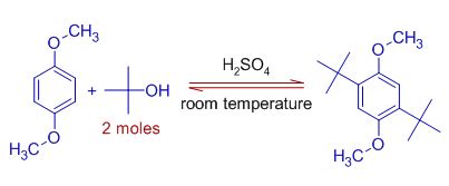 FRIEDEL CRAFTS ALKYLATION | MECHANISM | APPLICATIONS | EXAMPLES