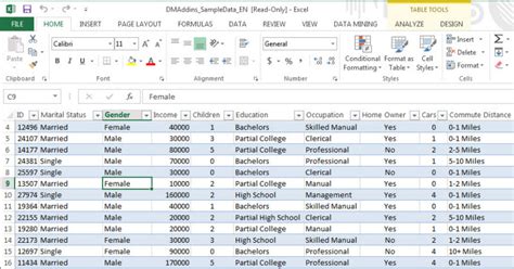 Data Mining Part 18: Excel and Data Mining – SQLServerCentral