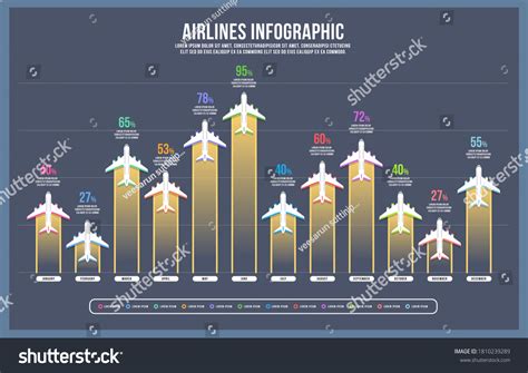 Airlines Infographic Timeline Presentation Vector Design Stock Vector ...