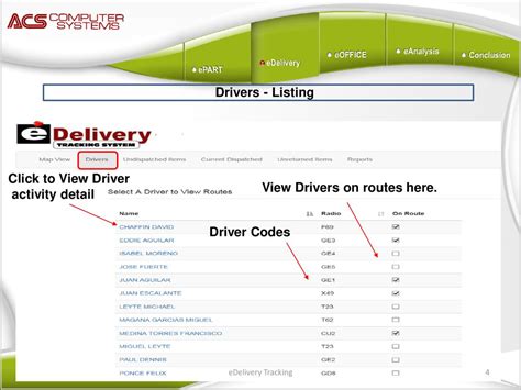 1 ride 4 fun! Fully Integrated Driver Dispatch Management System - ppt ...