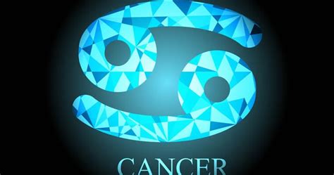 Cancer Zodiac Signs - Lucky Day, Alphabet, Color, Number, Stone, Ruling Planet,Symbol, Boss ...