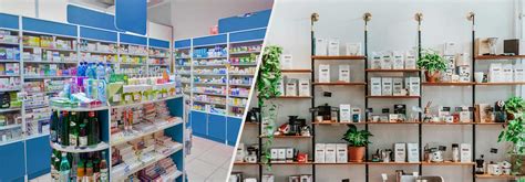 Pharmacy Design Styles Throughout History | Blog