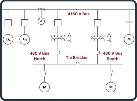 Single-line Electrical Diagrams | Electric Power Measurement and ...