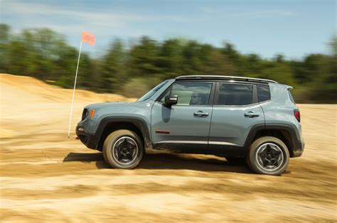 2015 Jeep Renegade Trailhawk Off-Road Review