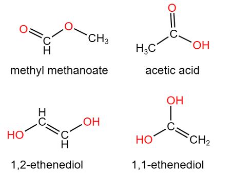 Which isomer of C2H4O2 should boil at the lowest temperature? Ignore ...