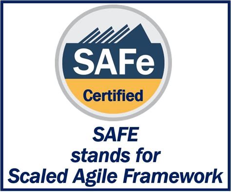 All you need to know about the SAFE certification course