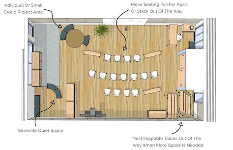 CreateSpace Flexable Classroom Layouts 1 - Natural Pod