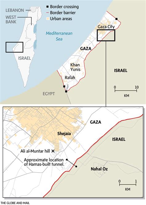 At the gates of Gaza: Two vantage points of the Israeli-Palestinian ...