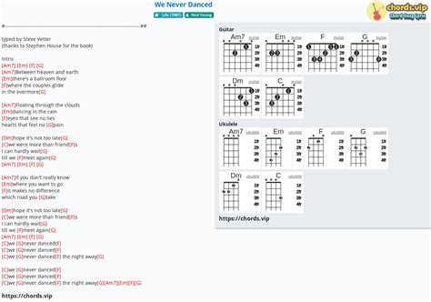 Hợp âm: We Never Danced - cảm âm, tab guitar, ukulele - lời bài hát | chords.vip