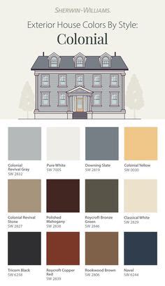 Pin by Djhouck on Exterior house colors | Victorian homes exterior ...