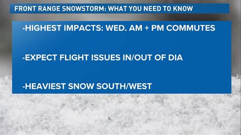 Colorado snowstorm: Everything you need to know | 9news.com