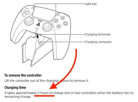 PS5 Controller Battery Life [Make It Last Longer] - Alvaro Trigo's Blog