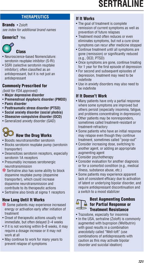 Sertraline - Prescriber's Guide