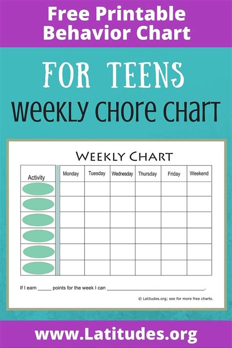 Task Chart For Teens