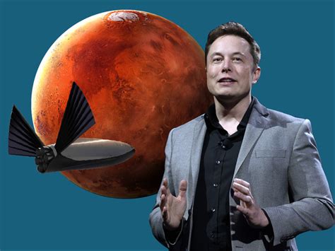 Watch Elon Musk's plan of conquering Mars directly