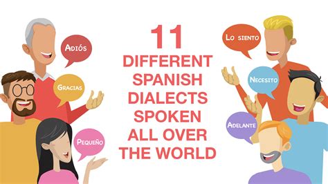 11 Different Spanish Dialects Spoken All Over The World – Transcription ...