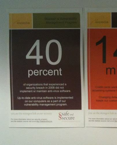 On the kitchen wall at work: "40 percent of organizations… | Flickr