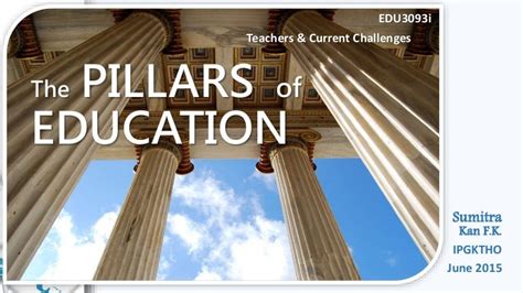 UNESCO four pillars of education