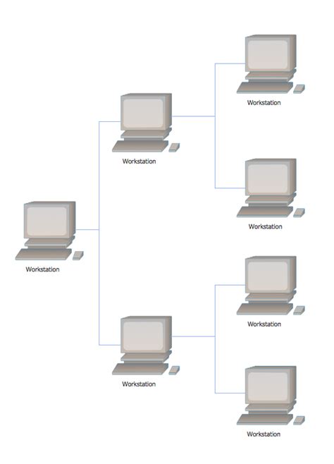 Tree Topology Diagram