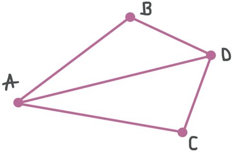 Perpendicular and angle bisectors — Krista King Math | Online math help