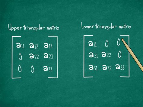 How to Find the Determinant of a 3X3 Matrix: 12 Steps